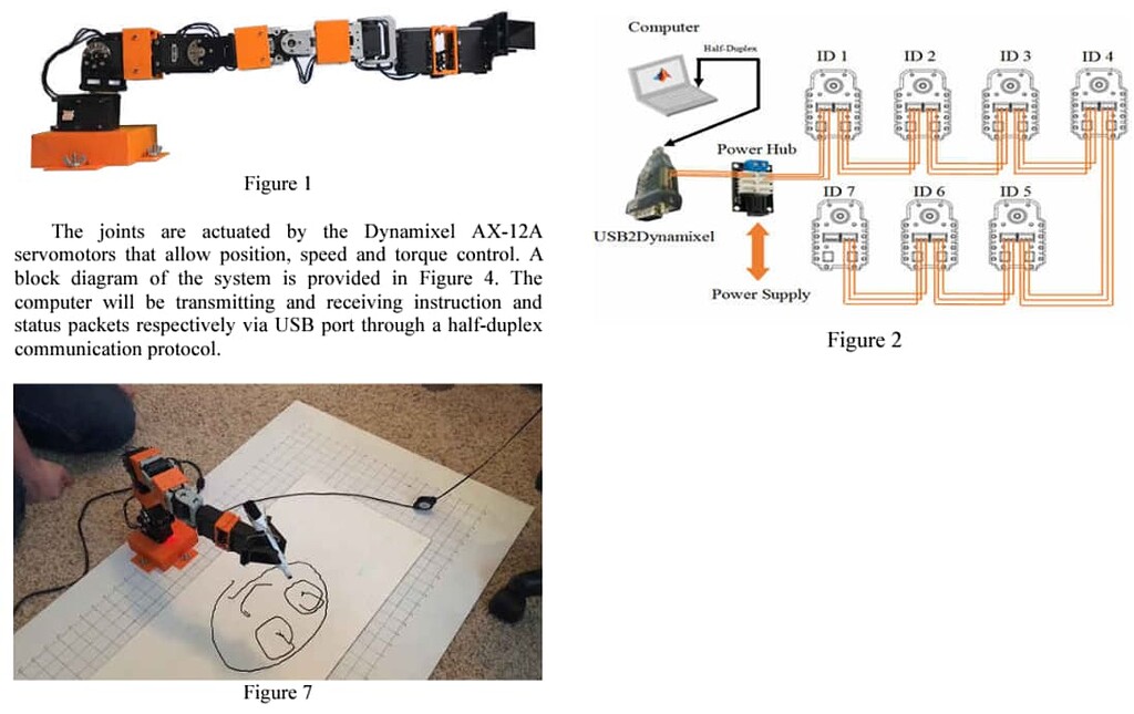 Training A Robotic Manipulator Research Papers Robotis