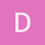 DXRes