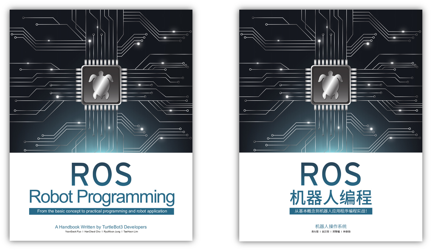 Learning ros for robotics 2024 programming