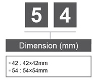 P Dimensions