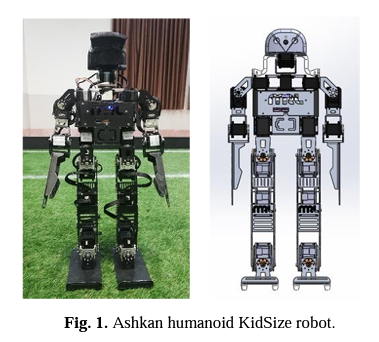 Humanoid KidSize League of RoboCup 2019