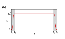 velocity_profile_infigure